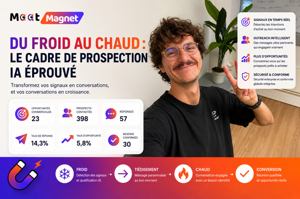 Du Froid au Chaud : Le Cadre de Prospection IA Éprouvé