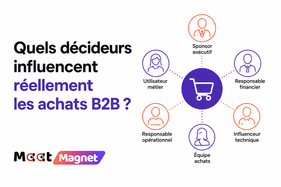 Quels décideurs influencent réellement les achats B2B ?